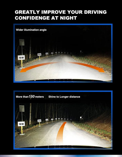 Load image into Gallery viewer, Philips LED H1 H3 H4 H7 H11 Ultinon Pro3101 12V/24V 6000K Bright White HB3 9005 HB4 9006 HIR2 9012 Auto Headlight LED Lamps, 2X
