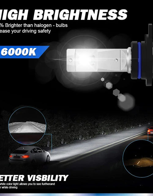 Load image into Gallery viewer, Philips LED H1 H3 H4 H7 H11 Ultinon Pro3101 12V/24V 6000K Bright White HB3 9005 HB4 9006 HIR2 9012 Auto Headlight LED Lamps, 2X
