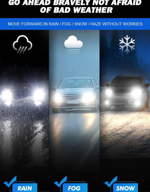 Load image into Gallery viewer, Philips LED H1 H3 H4 H7 H11 Ultinon Pro3101 12V/24V 6000K Bright White HB3 9005 HB4 9006 HIR2 9012 Auto Headlight LED Lamps, 2X
